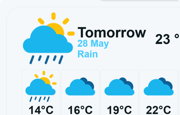 WeWe (Weather API Front)